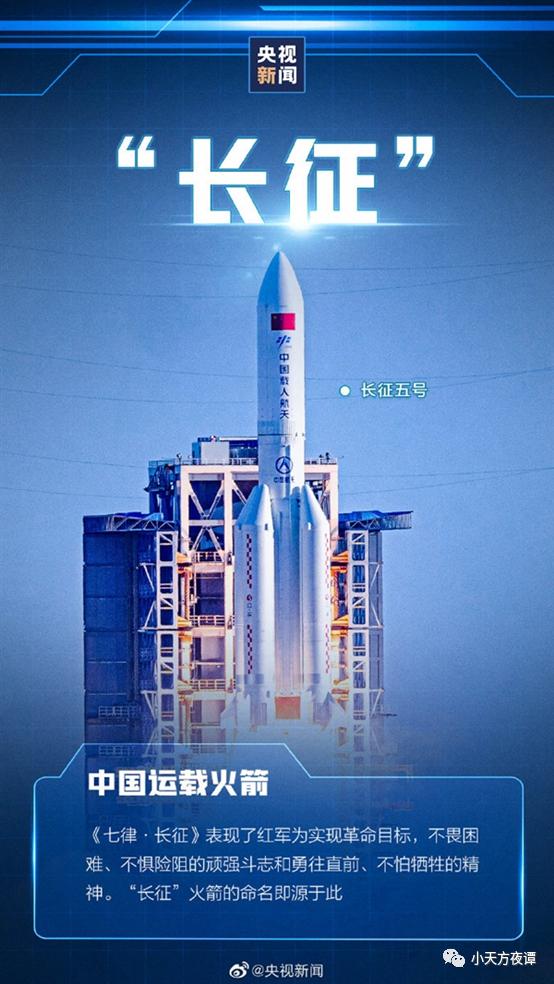 中国航天界取名的文化范：嫦娥、天问、北斗等，火星车取名为祝融