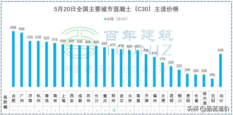 钢管钢材重量计算公式,无缝钢管理论重量与实际重量