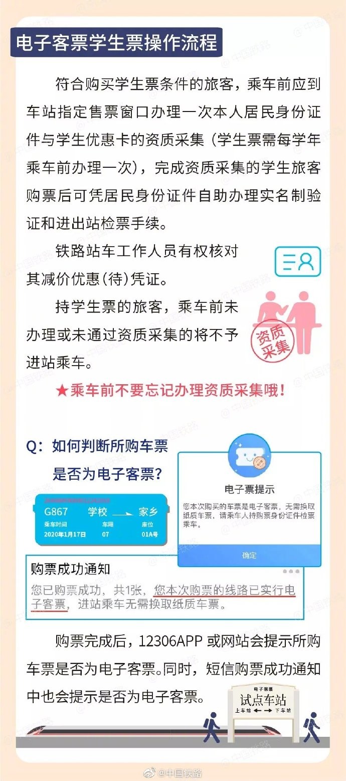 春运买票技巧,春运预订火车票技巧