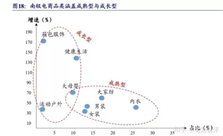 shein童装,shein童装好卖吗