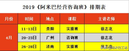 阿米巴经营模式助力企业高效运营,阿米巴病有什么特效药