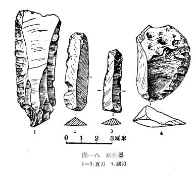 晋城下川文化遗址,下川遗址