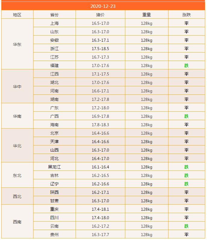 养猪赚得多吗,养猪十大赚钱的方法