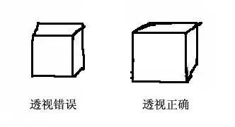 素描基础几何体圆柱体,零基础素描教程快速学会几何体