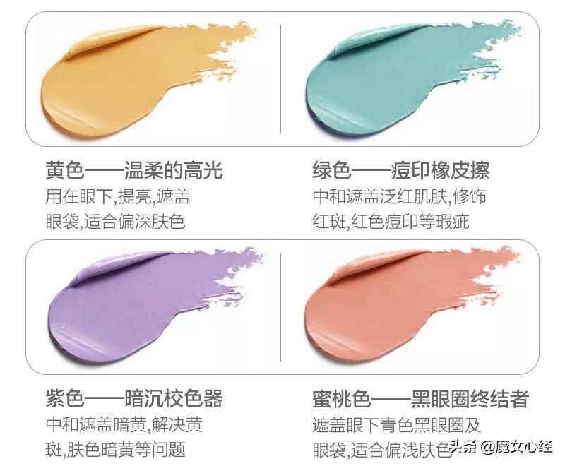 底妆先上腮红,底妆先上隔离还是先上遮瑕