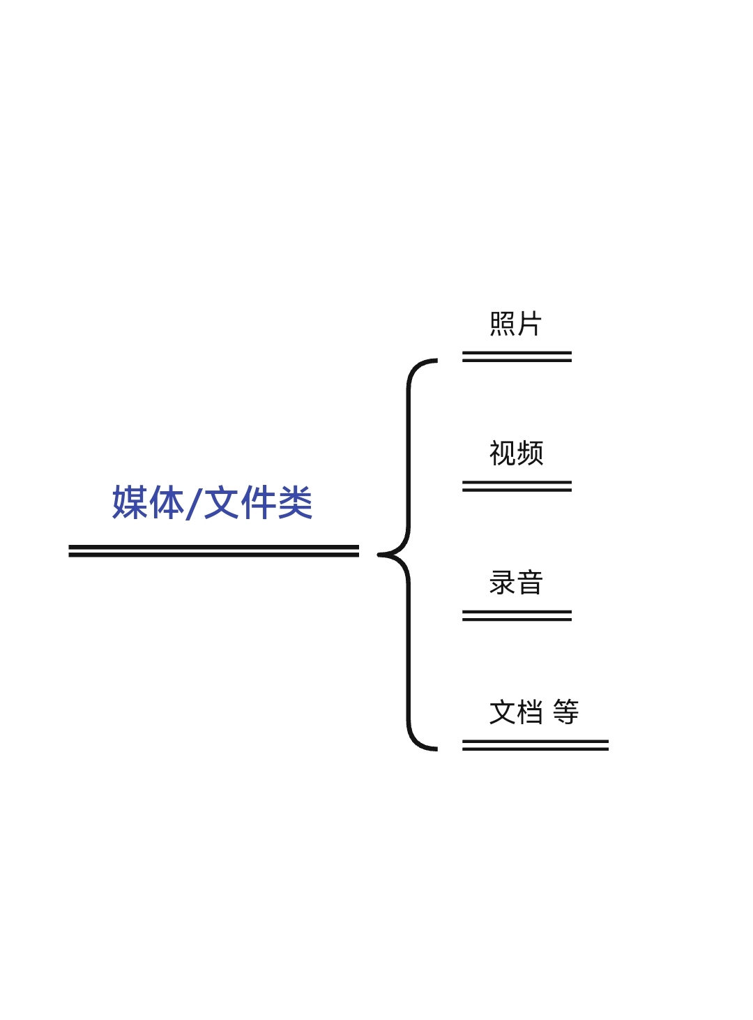 手机数据恢复深度揭秘,手机数据恢复零基础教学