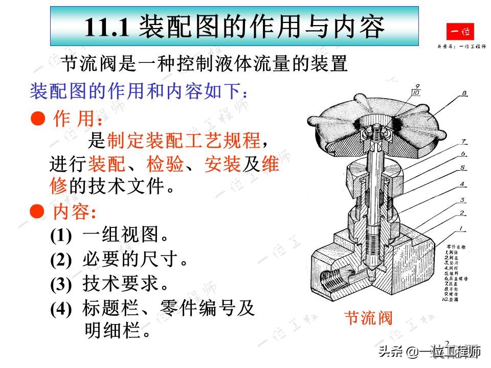 怎么把零件图合成装配图,如何将零件拆为装配体