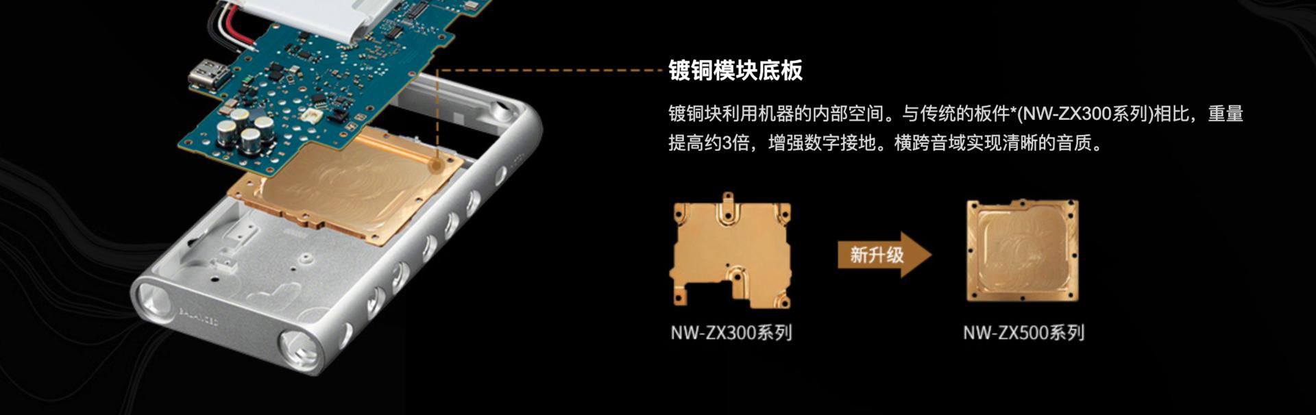 索尼zx500音质视频评测,索尼中国zx500