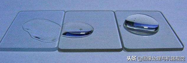 镜头镀膜是什么工作,镜头镀膜的光学原理