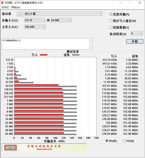 三星内存卡pro和plus哪个好,三星tf卡proplus蓝卡测评