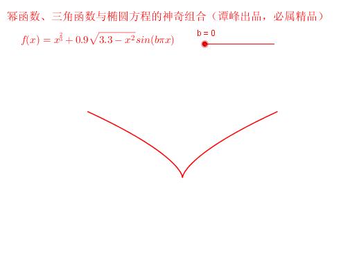 数学思维5分钟学会,五种数学顶级思维让你受用一生