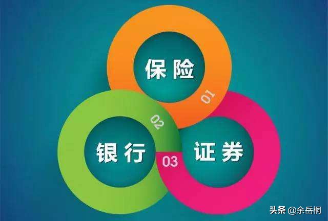 金融行业的机会,张一舟谈金融机会