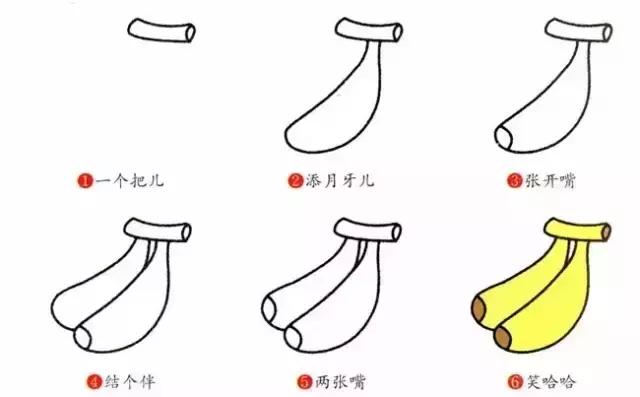 100种水果简笔画图片大全大图,儿童简笔画入门水果0-3岁