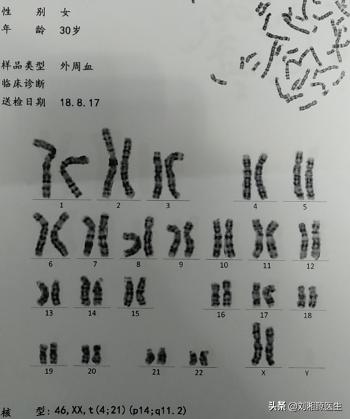 「免疫相关不良妊娠答疑解惑49」——遗传因素检查