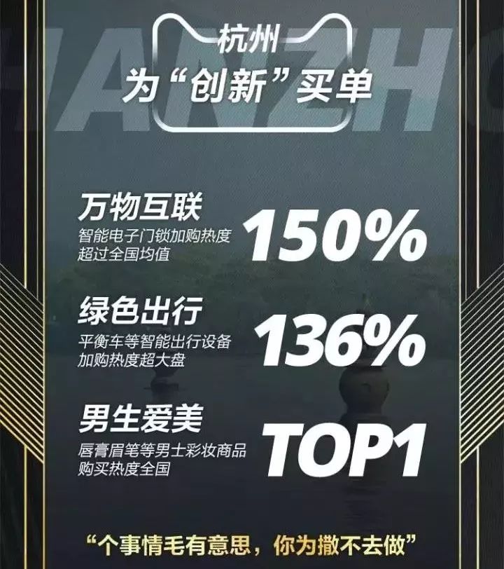 双11走心促销文案朋友圈,电商公司双11该发的文案