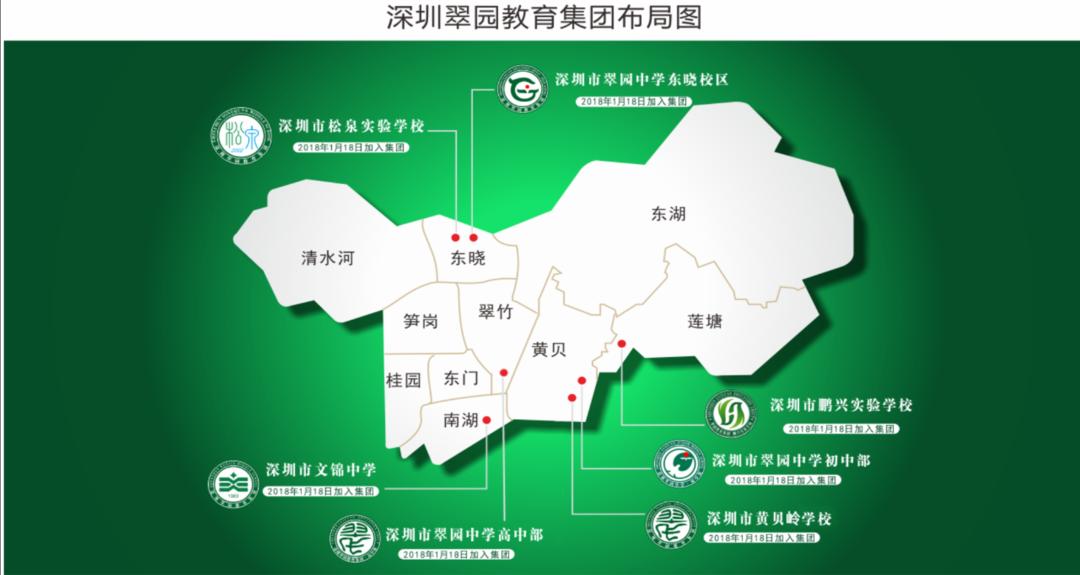 深圳罗湖四大名校初中,罗湖区第6学区哪些小学好