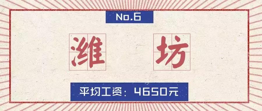 山东威海房价2022年,山东16地市平均工资和房价
