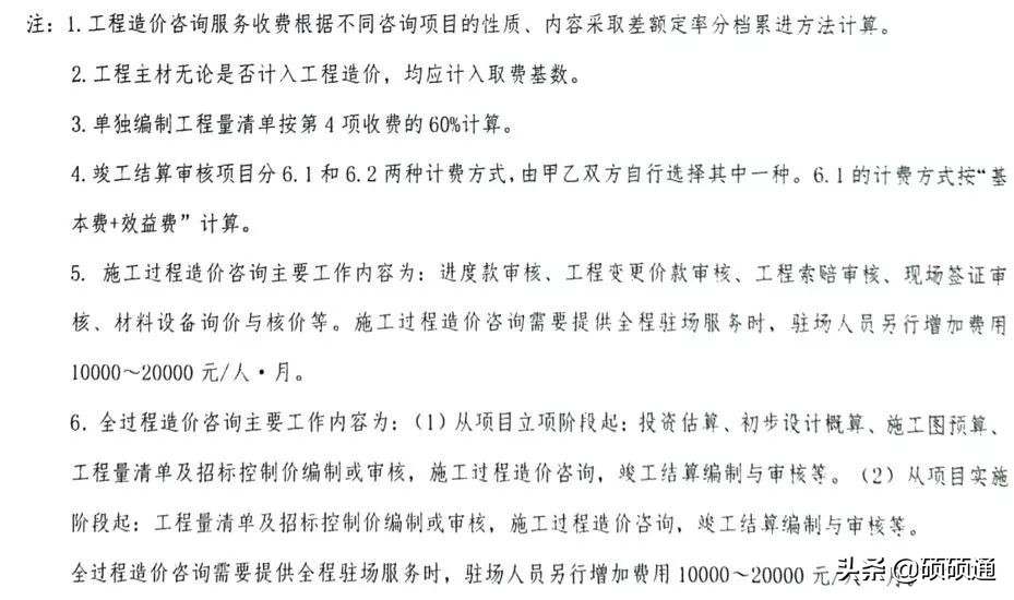 云南工程造价咨询收费标准,江苏工程造价咨询收费标准