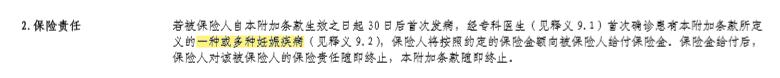 大佬的女人怀孕了，买什么保险？|赴美生子