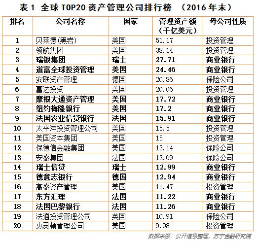 银行招聘业务岗位特长,银行理财经理招聘山东