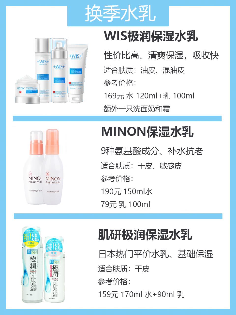 换季最值得入手的12款平价水乳测评推荐，性价比完全不输大牌水乳