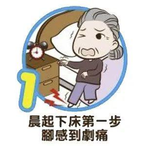 足跟跖筋膜炎是什么原因引起的,足跟跖筋膜炎刺血疗法