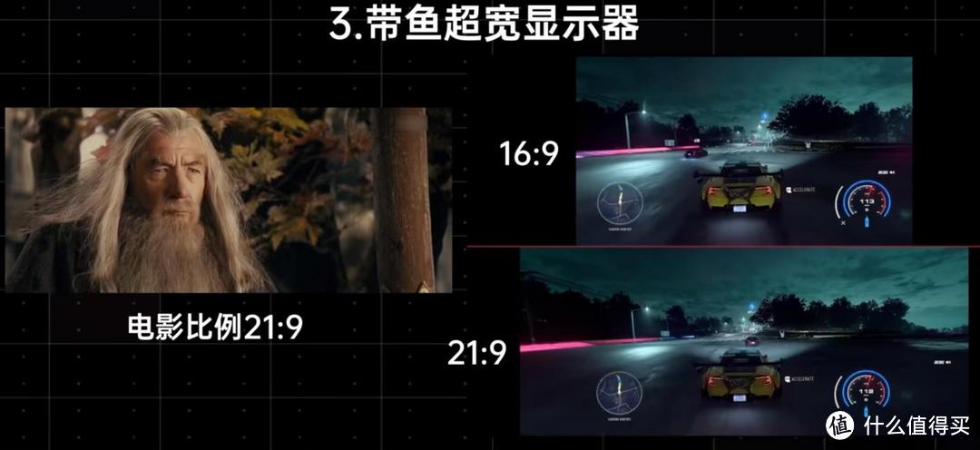 电脑显示器怎样选购,电脑显示器选购技巧视频