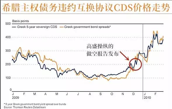 洗钱1个亿给小李子拍电影，这波“金融海盗”操作有点骚
