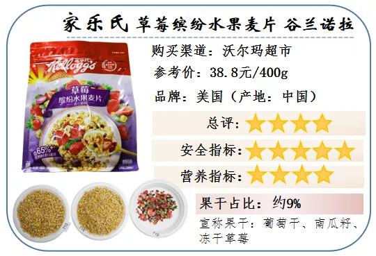 6种口味缤纷水果干麦片,营养价值高的果干有哪些