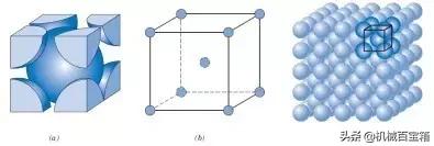 金属热处理图解大全,精华化学提取