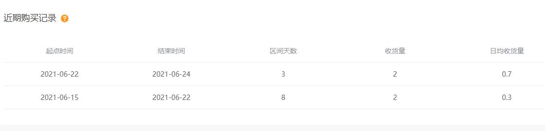 查淘宝账号降权软件,淘宝降权号可以刷吗