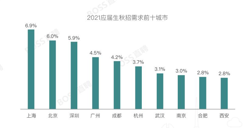 武汉早安最新版,武汉绿道休闲健身