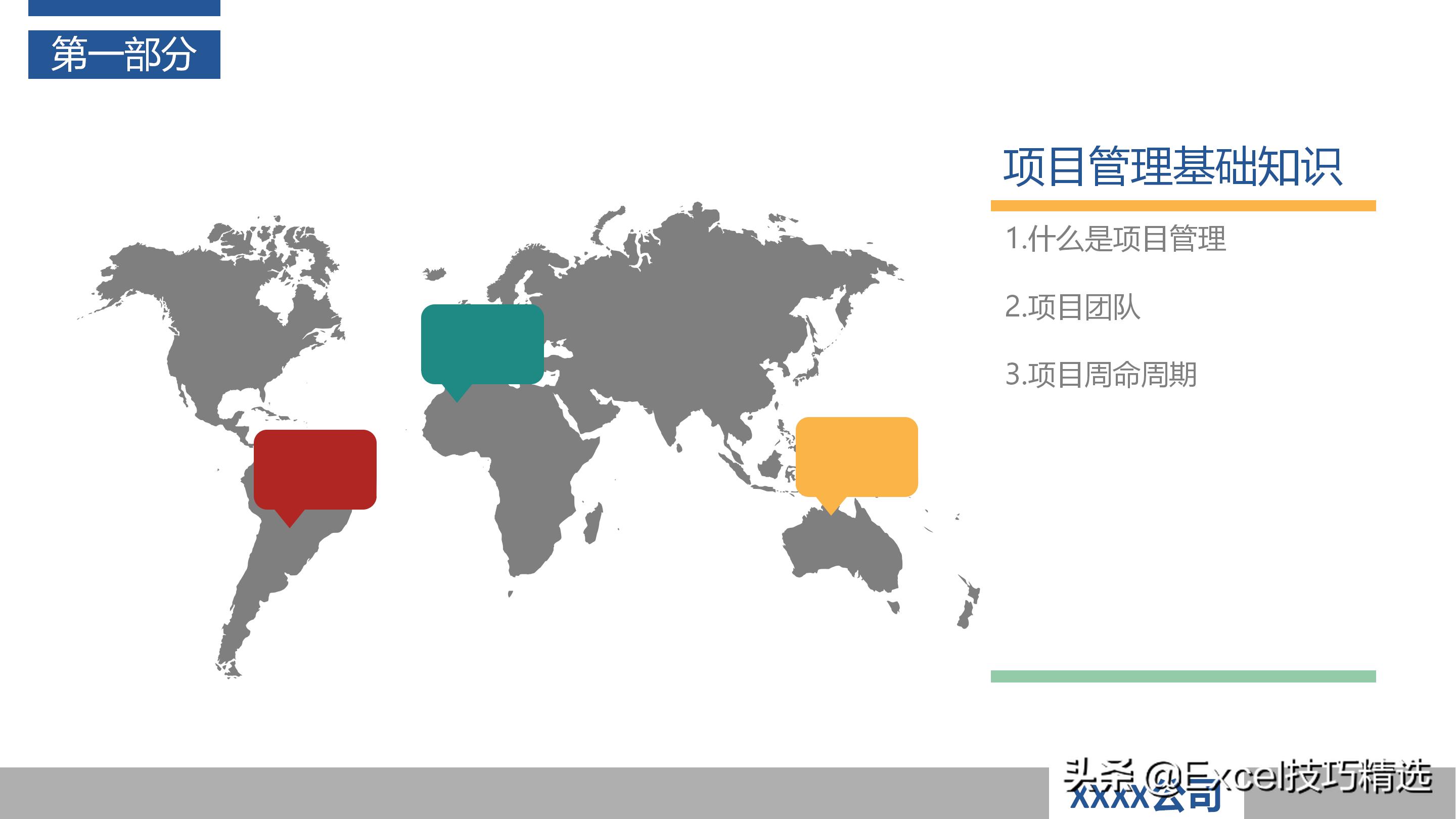 如何当好项目经理？推荐48页培训PPT，基础知识管理过程软实力