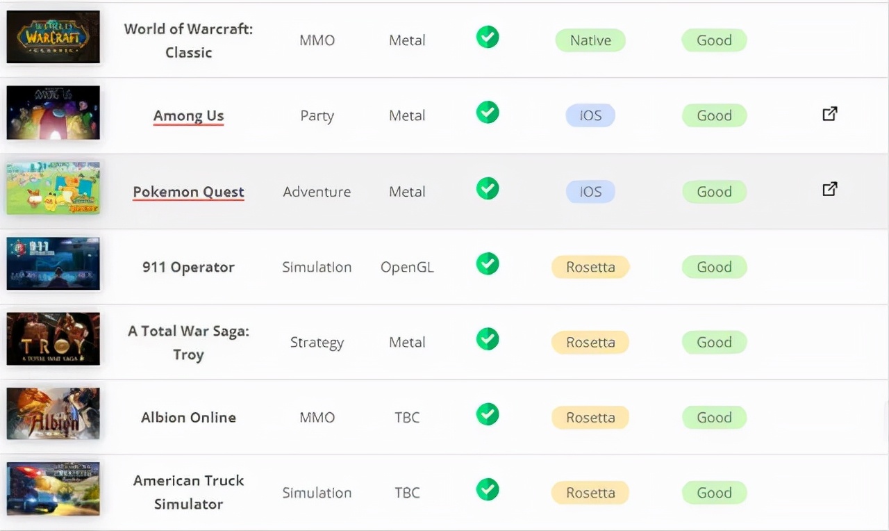 18款macbookpro还能玩游戏吗,19款macbookpro能打什么游戏