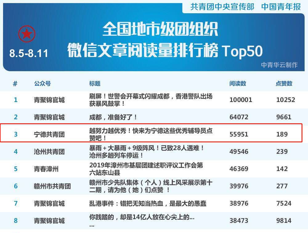 最新宁德市郭锡文公示,寿宁县委书记郭锡文
