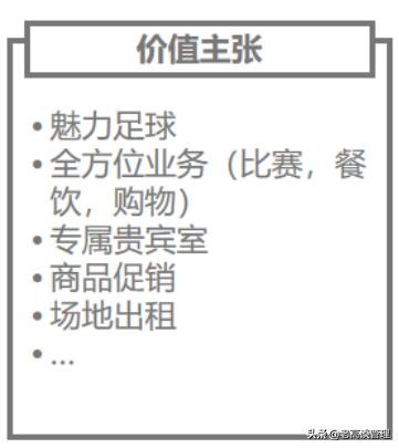 足球商业模式分析图,足球运作模式的商业思路