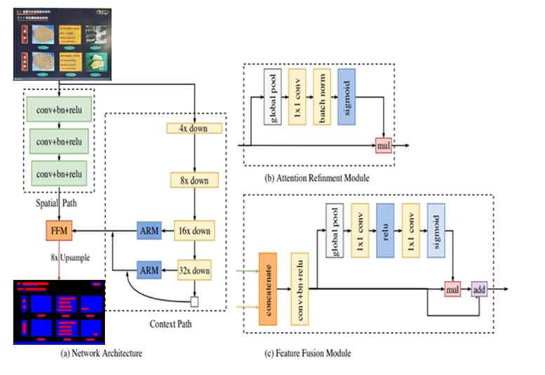QQ新功能：图片一键转PPT，比OCR更强大的文档重建技术