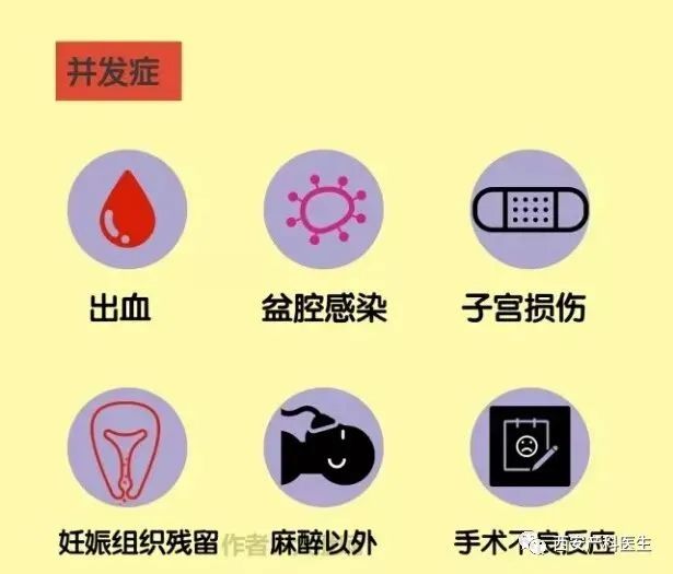 今天做人流明天就上班段子,今天做人流明天上班