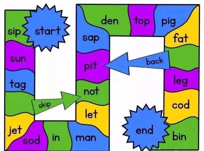 适合于自然拼读的小游戏,自然拼读英语小游戏