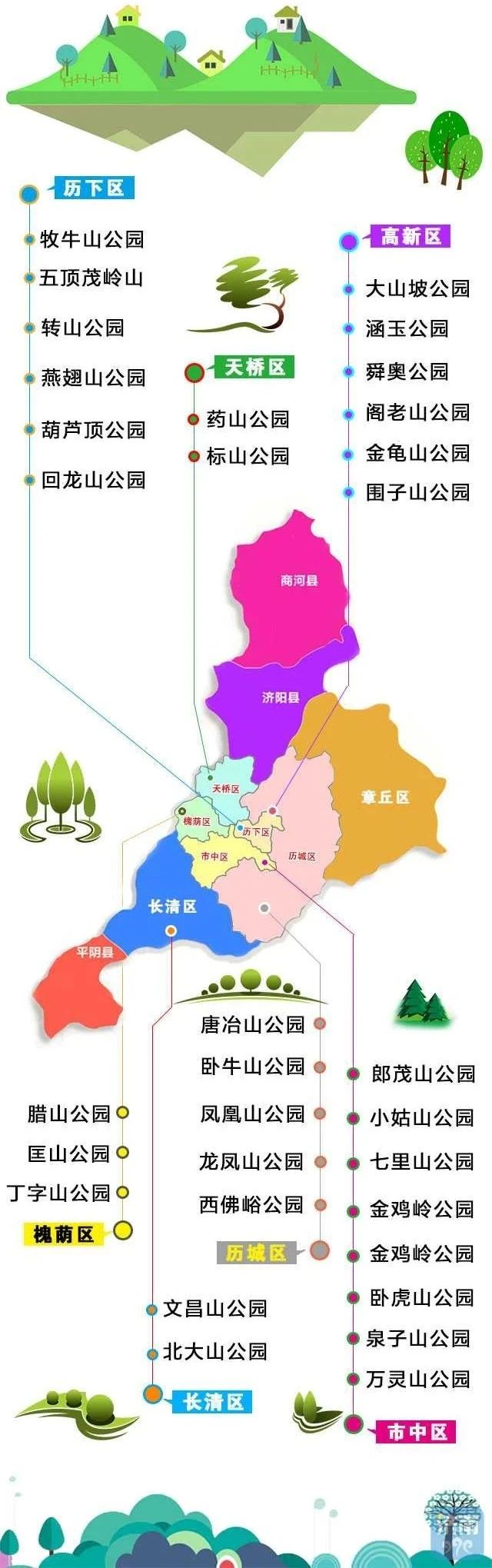 济南免费遛娃的地方,济南市十一带娃游玩好去处