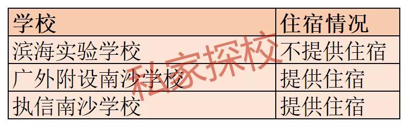 湾区实验学校,湾区实验学校宿舍照片