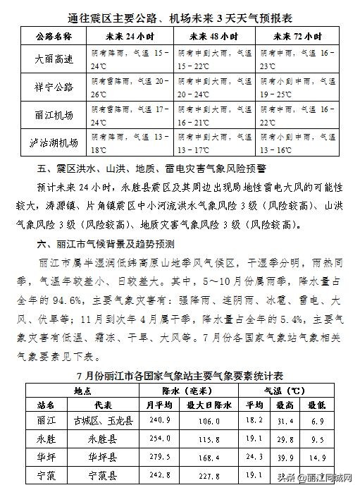 破云南历史记录，丽江两名学生获得国家级电脑制作比赛一等奖
