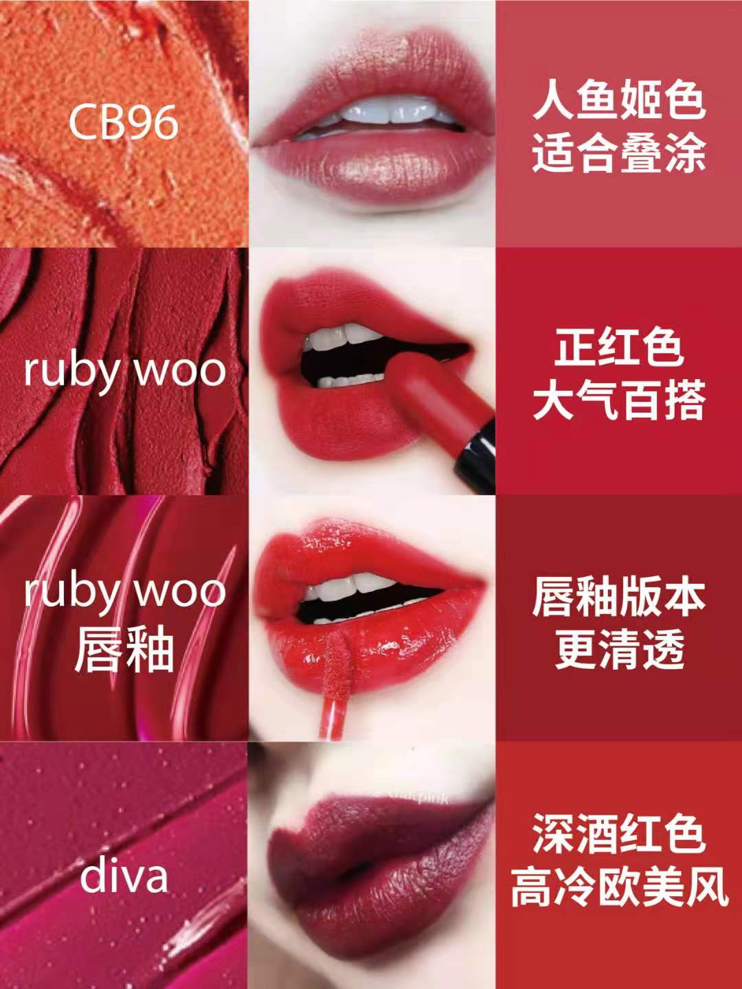 mac口红推荐最新热门色号876,对深红色口红毫无抵抗力