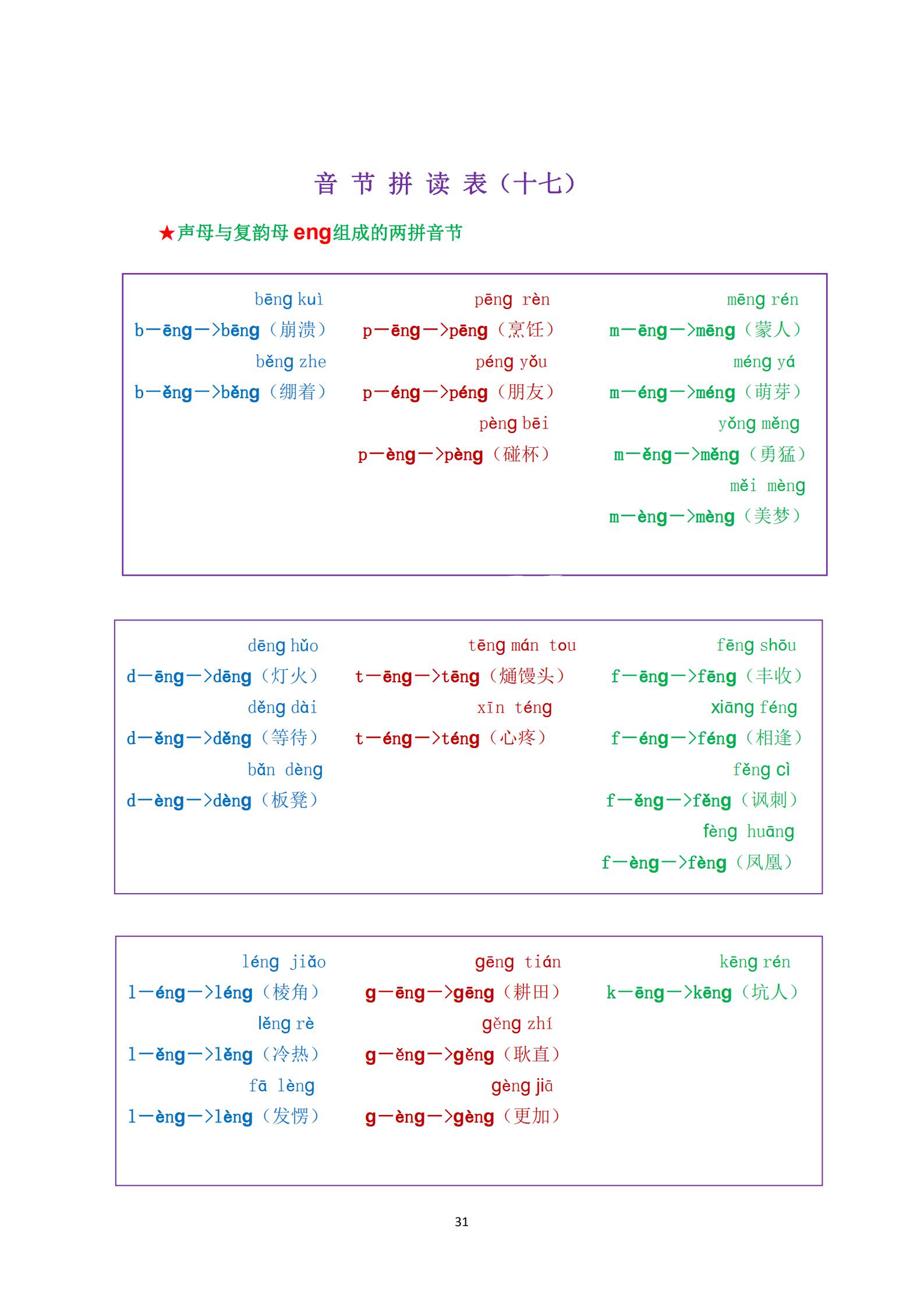 一年级学拼音拼读孩子不学,小学一年级新式拼音拼读技巧