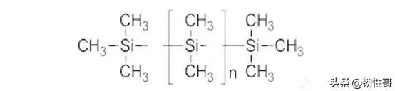 二甲基硅油执行标准,二甲基硅油是什么油