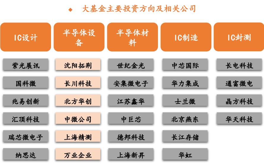 纯内需概念股票,纯内需行业怎么样