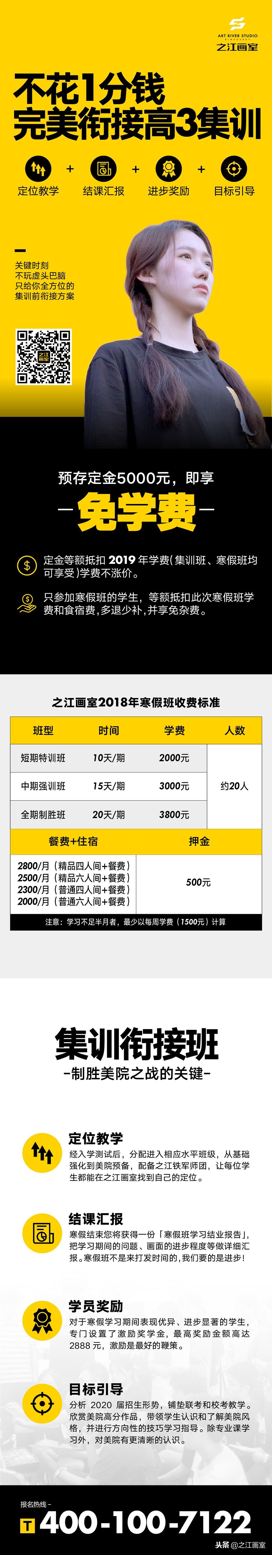 「一周评画第22弹」画面太灰怎么办？