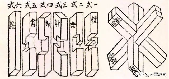 古人聪颖鲁班锁,鲁班的所有魔方