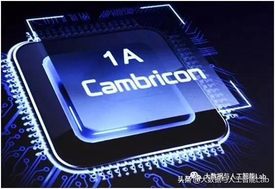 你分得清吗，什么是CPU,GPU,TPU,DPU,NPU,BPU