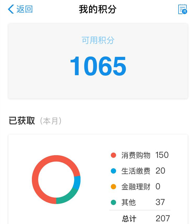 支付宝积分代表财富,支付宝积分有什么用视频